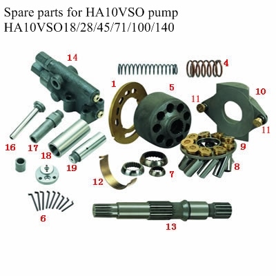 Rexroth HA10VSO Hydraulic Pump Parts for Engineering, Ship